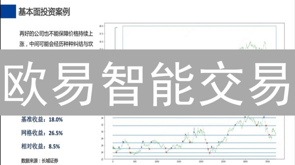 欧易智能交易：策略赋能，智领加密货币未来