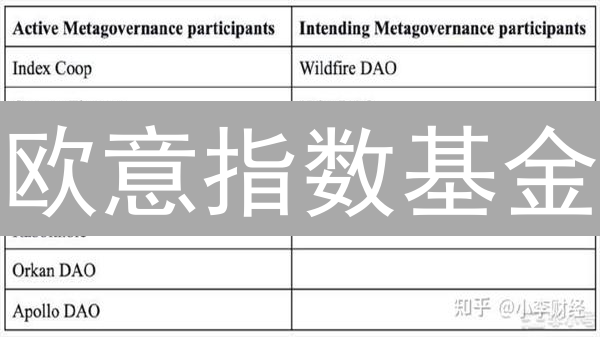 欧意视角：加密货币跨链互操作性及其发展前景展望