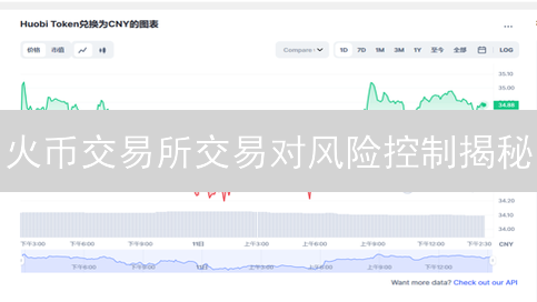 火币交易所交易对风险控制揭秘：如何保障你的数字资产安全？