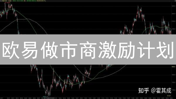 欧易做市商激励计划：躺赚秘籍，提升市场流动性！