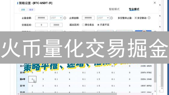 火币量化交易掘金：巧选币种，策略致胜？【避坑指南】