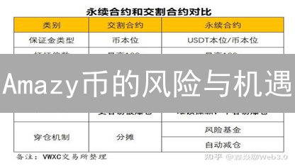 Amazy币的风险与机遇：2025年投资NFT运动鞋还值得吗？