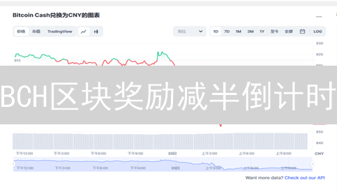 BCH区块奖励减半倒计时：矿工收益将巨变？深度剖析！