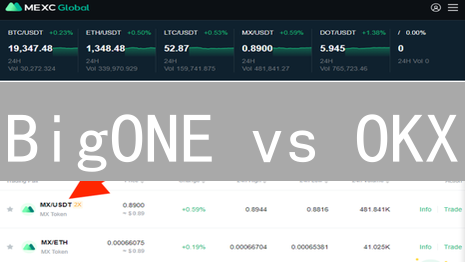 BigONE vs OKX：谁是你的比特币交易最佳选择？看这篇就够了！