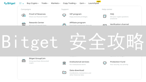 Bitget 安全攻略：如何保护您的数字资产？