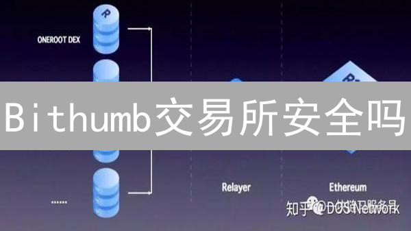 Bithumb交易所安全吗？多重风险机制如何保障用户资产？最新解析