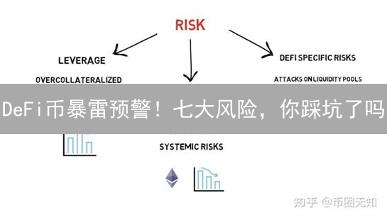 DeFi币暴雷预警！七大风险，你踩坑了吗？