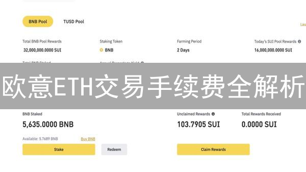 欧意ETH交易手续费全解析：等级、策略与省钱秘籍！