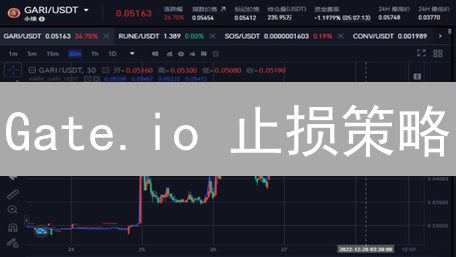 Gate.io 止损策略：新手也能轻松掌握，保护你的加密资产！