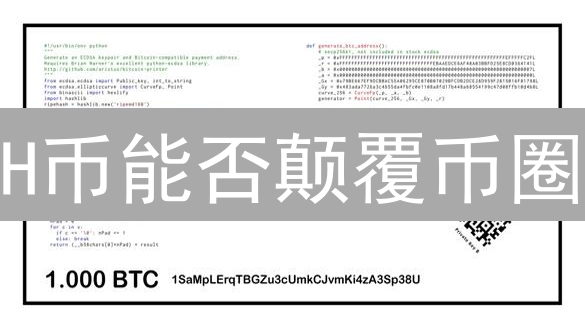 H币能否颠覆币圈？详解技术、用途与挑战【深度分析】
