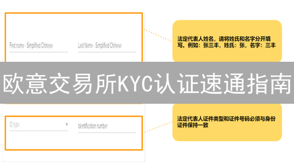 欧意交易所KYC认证速通指南：安全交易，从身份验证开始！