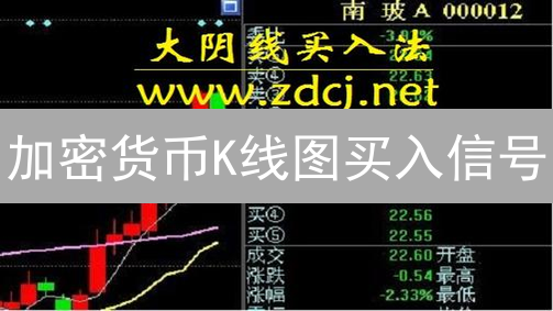 加密货币K线图买入信号：一文读懂，抓住暴富机会！