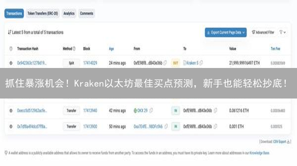 抓住暴涨机会！Kraken以太坊最佳买点预测，新手也能轻松抄底！