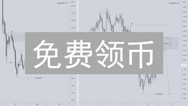 免费领币？KuCoin空投福利领取攻略：稳赚不赔！