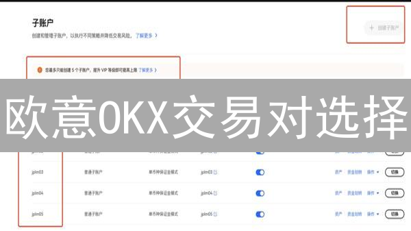欧意OKX交易对选择：10倍收益秘籍？新手必看！