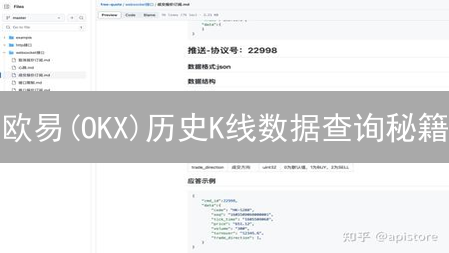 欧易(OKX)历史K线数据查询秘籍：掌握交易命脉！