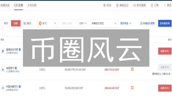 币圈风云：OKX与Kraken谁能笑到最后？内幕曝光！