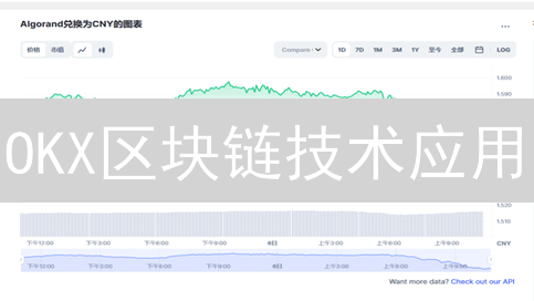 OKX区块链技术应用：七大场景深度剖析，引领数字未来？
