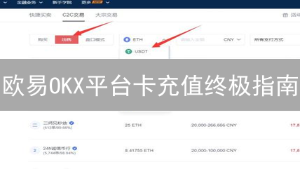 欧易OKX平台卡充值终极指南：告别繁琐，极速入金！