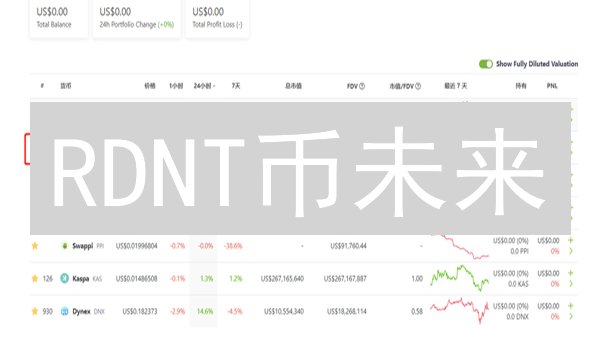 RDNT币未来：全链DeFi能否逆袭？深度解读！