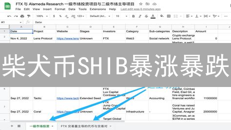 柴犬币SHIB暴涨暴跌？抹茶交易所风控大揭秘！🔥